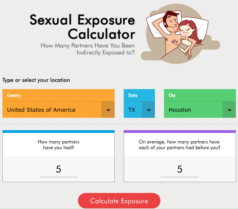 Sexual Exposure Chart Explained